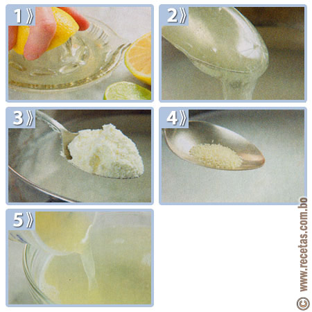 Sorbete de lima limón - preparación, Receta de helados - Recetas.com.bo