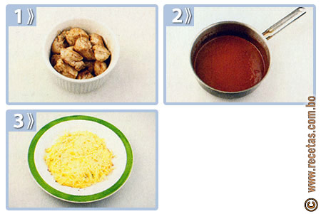 Pollo al vino tinto y papas rosti, preparación - Recetas.com.bo