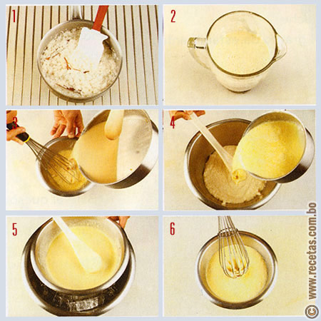Helado de arroz con leche - preparación, Receta - Recetas.com.bo