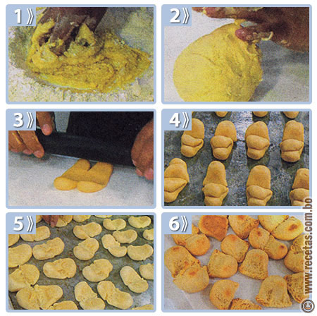 Cauquitas (galletas) - preparación, Repostería boliviana - Recetas.com.bo